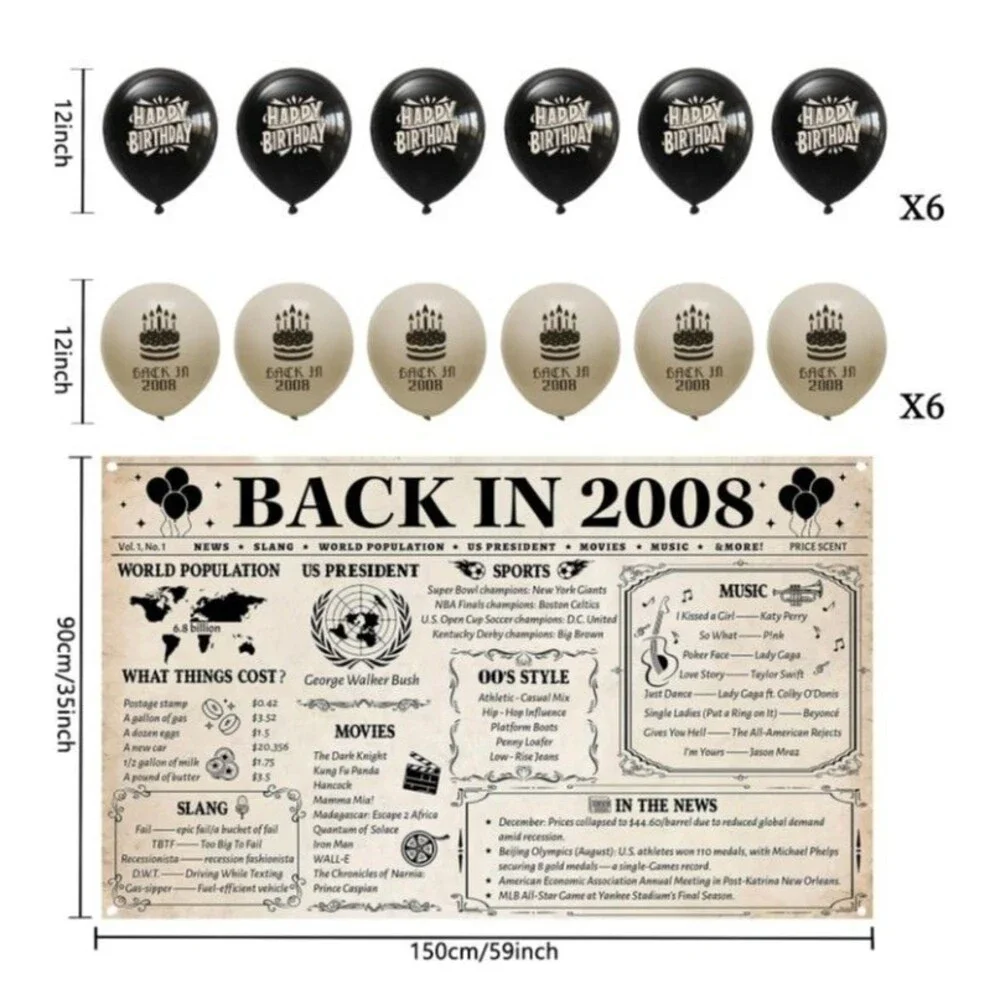 Retro 25pc Awesome Since 2008 Birthday Party Decoration Kit Back in 2008 Banner